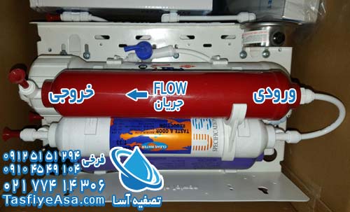 ورودی خروجی معنی flow در فیلتر یخچال و تصفیه آب