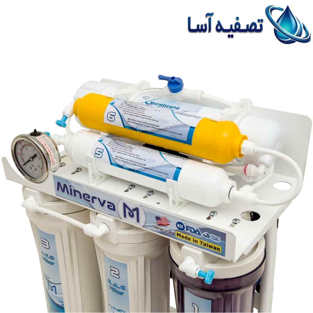 دستگاه آب تصفیه کن خانگی 6 مرحلهای معدنی ساز مینروا Minerva Ro6_50G