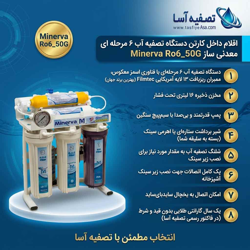 اقلام داخل کارتن همراه دستگاه تصفیه آب 6 مرحلهای معدنی ساز مینروا Minerva Ro6_50G