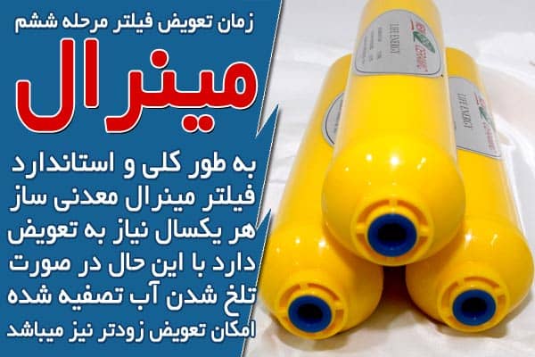 زمان تعویض فیلترهای تصفیه آب مینرال
