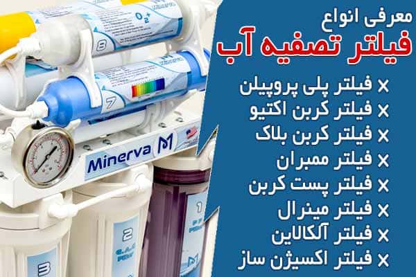 معرفی انواع فیلتر تصفیه آب