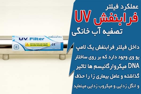 عملکرد فیلتر فرابنفش تصفیه آب