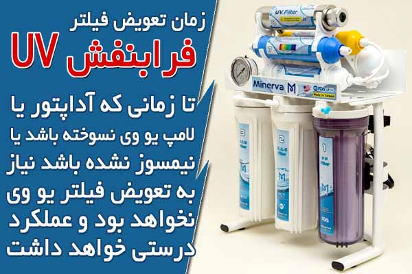 زمان تعویض فیلتر uv فرابنفش