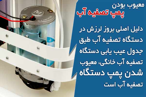 معیوب بودن پمپ تصفیه آب