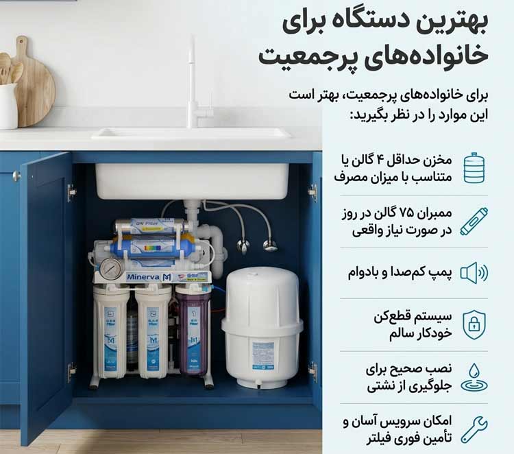 بهترین دستگاه تصفیه آب برای خانواده های پر جمعیت
