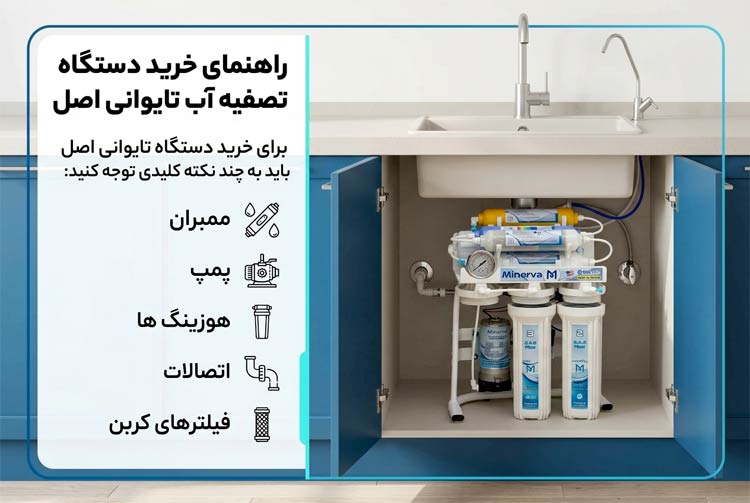راهنمای خرید دستگاه تصفیه آب تایوانی اصل