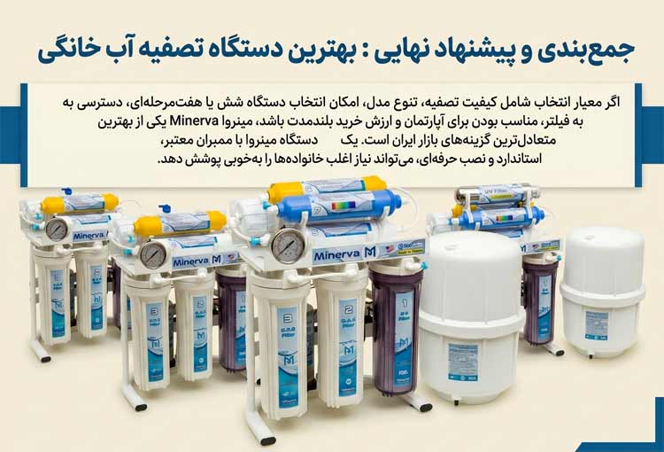 جمعبندی و پیشنهاد نهایی