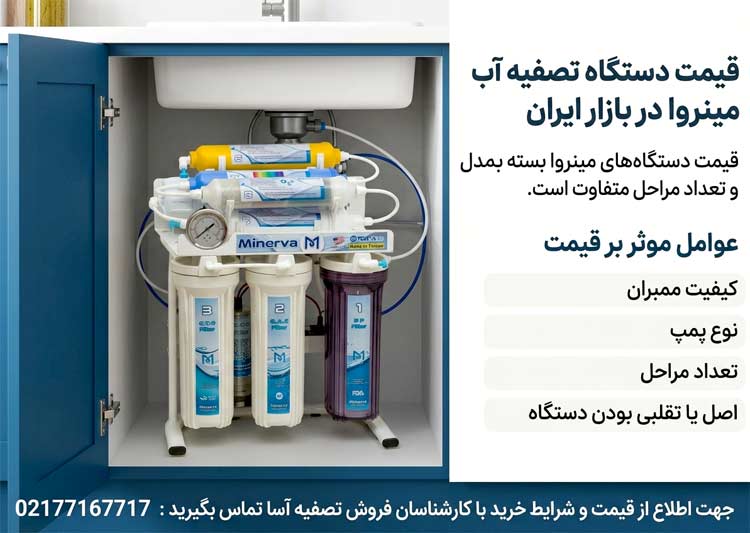 قیمت دستگاه تصفیه آب مینروا در بازار ایران