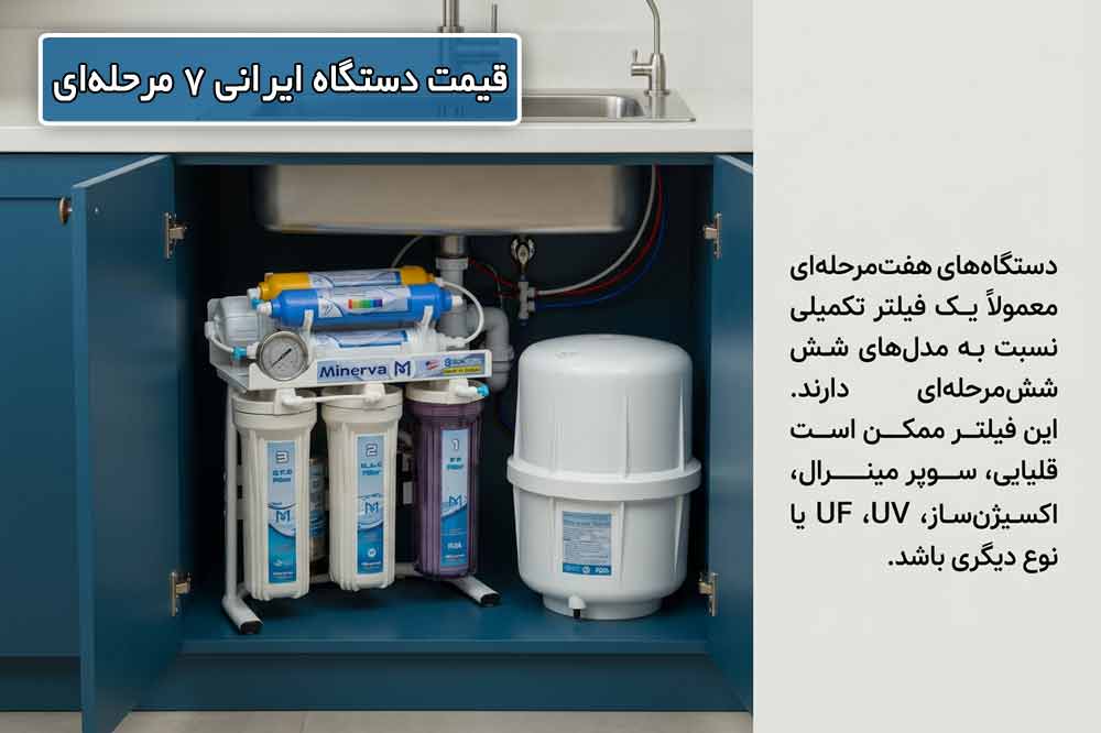 قیمت دستگاه تصفیه آب ایرانی 7 مرحله ای