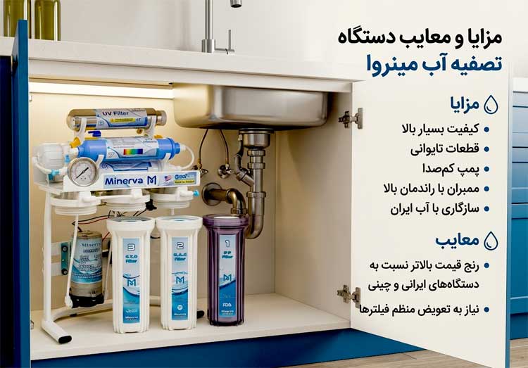 مزایا و معایب دستگاه تصفیه آب مینروا