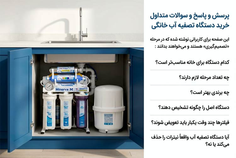 پرسش و پاسخ و سوالات متداول خرید دستگاه تصفیه آب خانگی