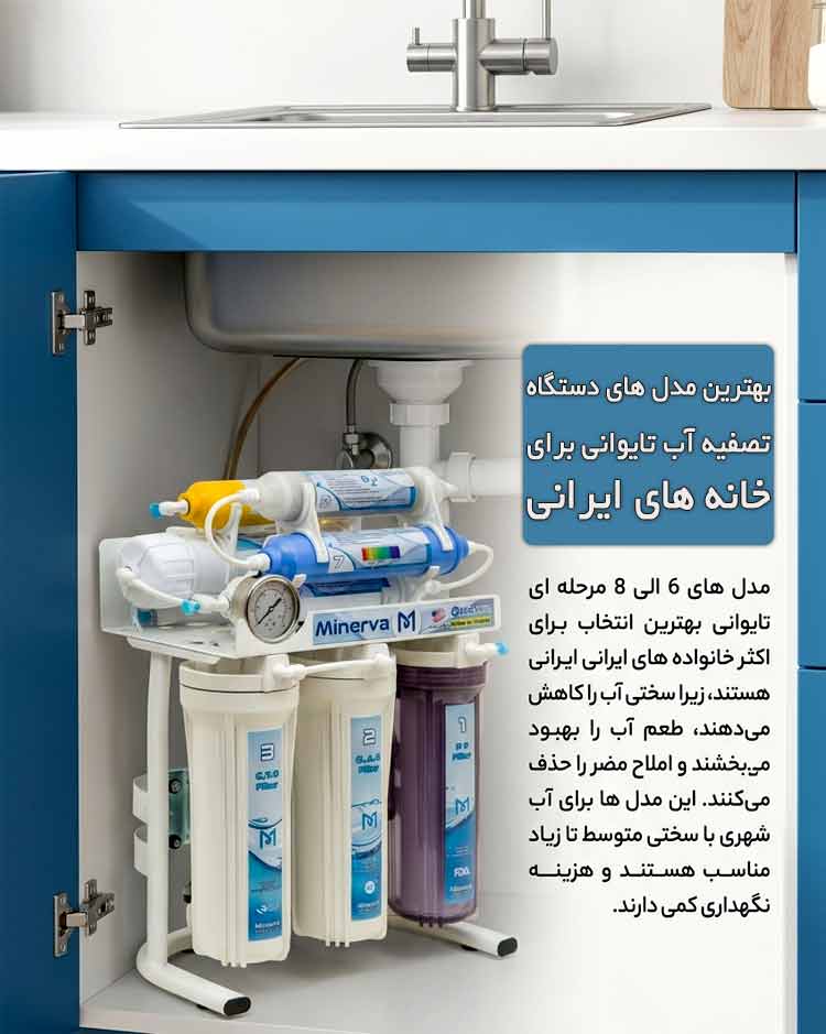 بهترین مدلهای دستگاه تصفیه آب تایوانی برای خانه های ایرانی