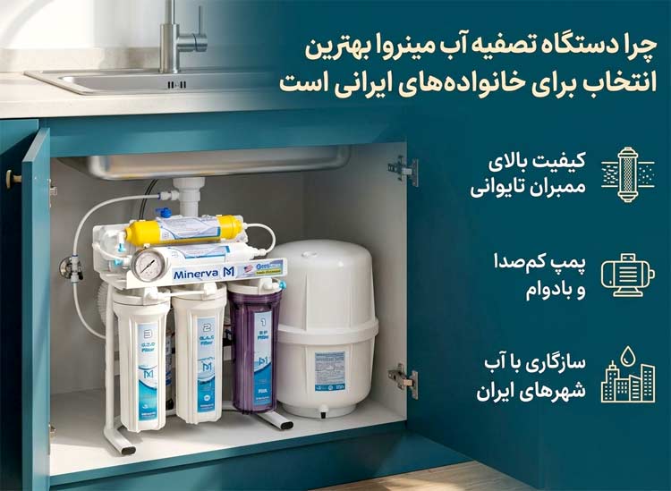 چرا دستگاه تصفیه آب مینروا بهترین انتخاب برای خانوادههای ایرانی است