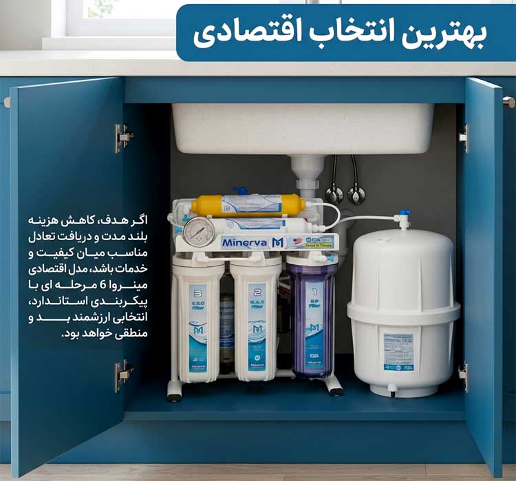 بهترین انتخاب تصفیه آب اقتصادی