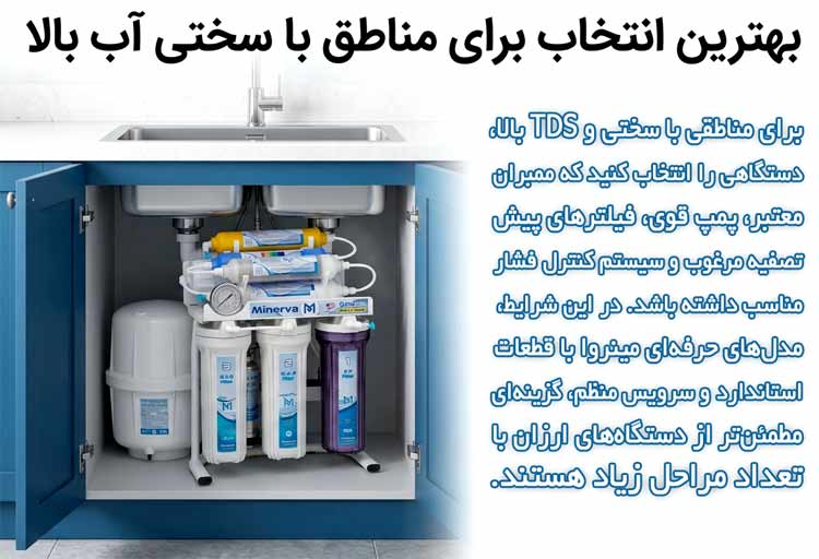 بهترین انتخاب تصفیه آب برای مناطق با سختی آب بالا