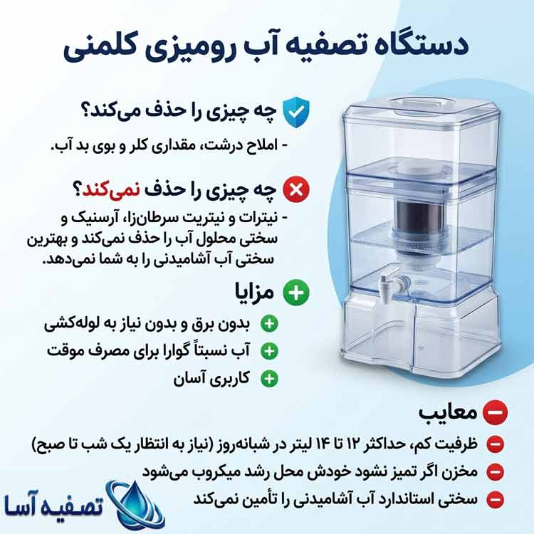 دستگاه تصفیه آب رومیزی کلمنی