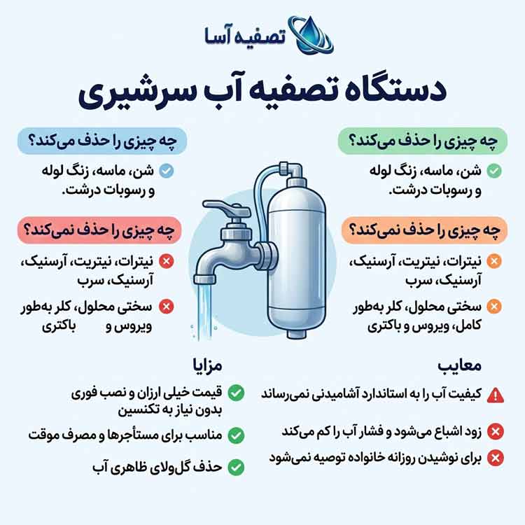 دستگاه تصفیه آب سرشیری