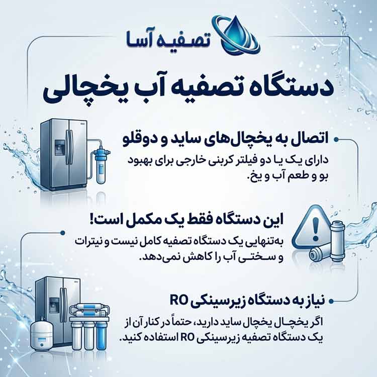 دستگاه تصفیه آب یخچالی