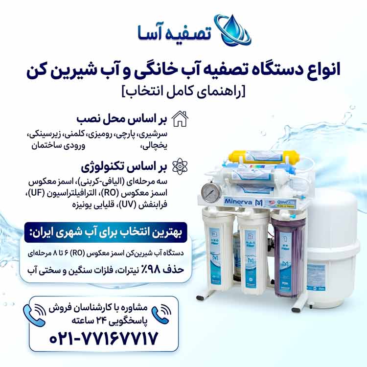 انواع دستگاه تصفیه آب خانگی و آب شیرین کن راهنمای کامل انتخاب