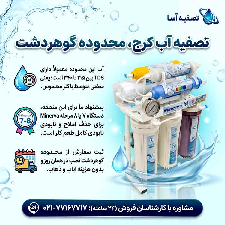 تصفیه آب کرج سه راه گوهردشت